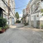Nhà hẻm ôtô nơ trang long phường 7 quận bình thạnh.