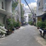 Chính chủ kẹt vốn kd bán gấp nhà nguyễn du, p7, gò vấp. 60m2. chỉ: 2,68tỷ. lhn: 0765069021 - trúc