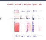 Bán đất hiền lương hiền ninh sóc sơn hà nội: chỉ còn 2 lô mặt đường 5m, ô tô tránh gần chợ, gần