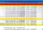 Cập nhập quỹ căn chuyển nhượng giá tốt nhất tháng 4 vinhomes cổ loa giá chỉ từ 17.5 tỷ