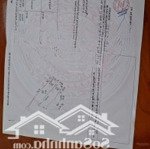 Rẻ nhất thị trường, ô tô đỗ cửa, 150m ra vành đai 4.
lô đất tại xâm thị - hồng vân - thường tín.