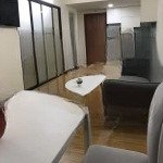 Cho thuê flora kikyo quận 9 full nội thất giá 8tr/th. zalo 0902.550.515