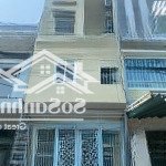 Bán gấp tòa căn hộ 4 tầng gồm 11 phòng trọ - doanh thu ổn định 20 triệu/tháng