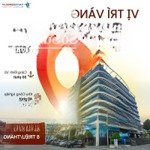 Cho thuê văn phòng tại thành phố hải phòng