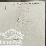 Bán đất đường hàn thuyên 112m2( dính ngã 3). hải châu- đà nẵng.