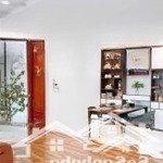 Gia đình cần bán căn hộ tầng đẹp, view thoáng flc 36 phạm hùng, sẵn nội thất đầy đủ, sổ đỏ cất két