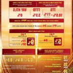 Hot- bảng hàng độc quyền liền kề, biệt thự song lập vinhomes wonder city đan phượng hn