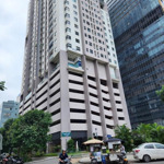 Cư dân gửi em bán gấp căn hộ 2pn tại flc 18 phạm hùng giá cực rẻ chỉ từ 2 tỷ 5, lh 0889.053.282