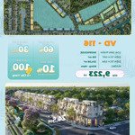 Căn shophouse 120m2, mặt tiền 7.5m, ngay trục đại lộ 24m, vị trí đẹp dự án ecopark vinh, giá tốt