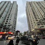 Bán liền kề trục kinh doanh kđt văn khê, hà đông, 20,95 tỷ, 85m2, 5 tầng giáp kđt an hưng, vạn phúc