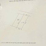 Bán đất tại xã vân nội, đông anh, hà nội, 66 triệu / m2, 47.5 m2, giá đầu tư