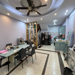 40m2 x 5 tầng - 279 đội cấn - ô tô đỗ cổng - tặng full nội thất - nhà đẹp ở luôn - không quy hoạch