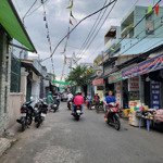 Nhà cấp 4 90m2 (3.8m*24m) mặt tiền đường số sầm uất nhất gò vấp(y) 75tr/m2 tí