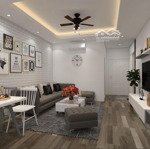 Nhà mình cho thuê căn hộ full đồ, chung cư imperial 360 giải phóng, sửa đẹp, chỉ 9,5tr, mtg