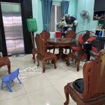 Mặt tiền phạm văn bạch, 68m2, 7 tầng, có thang máy, đường 20m, giáp gv, chỉ 16.5 tỷ tl