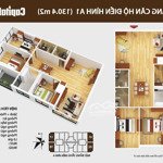 Bán gấp căn hộ 3 phòng ngủ 130.4m2, giá 7.3 tỷ, full nội thất đẹp chỉ việc ở, capital garden