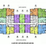 Chính chủ cần bán căn góc 04 chung cư ct36b, 250 trịnh đình cửu, định công, hn