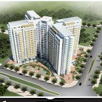 Căn hộ florita, đường d1, p.tân hưng, q.7, ngay cầu him lam, 80m2, 12tr/th. linh 0902505279