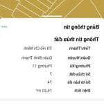 đất ngang gần 6m hiếm có - 2 mặt hẻm ôtô - cạnh cityland sổ đẹp - chỉ 7,1 tỷ