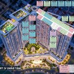Bán căn hộ của toà the regal của dự án vic grand square tại quảng trường hùng vương, tp việt trì