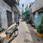 Nhà hẻm nguyễn súy giá rẻ hết hồn