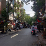 Kiến hưng. hà đông. 6,95 tỷ. 48m2. ô tô đỗ cửa. lô góc 5 tầng. 50m ra ô tô tránh. không ngoặt nào.