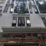 Nhà đẹp tô hiệu, hai thoáng giá tốt nhất trung tâm hà đông. ở sướng, kinh doanh. 61m2 nhỉnh 17 tỷ