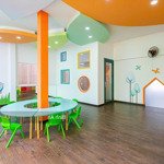 Nhà mặt tiền đường lê văn thọ 8x15m trệt 2 lầu cho thuê