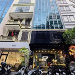 Siêu đẹp! building vip trung kính, cầu giấy, vỉa hè, ôtô tránh, mt khủng, thang máy, kd dt 2 tỷ/năm