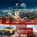 Vốn 1,3 tỷ sở hữu căn hộ ngay tâm thành phố vista residence đà nẵng - view cực rộng nhìn sông hàn