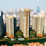 Bán cc mulberry lane, 187m2, 5pn, 3wc, hà đông, hn, chính chủ siêu hot tú : 0945566468