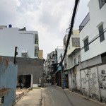 Phan huy ích - 150m2, (8x18)m - 2 mặt tiền đường xe hơi thông kinh doanh - giá hơn 80 triệu/m2