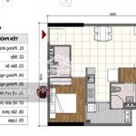 Chính chủ gửi bán nhanh opal boulevard 2pn, 77m2 chỉ 2,75 tỷ, có sổ, đông nam, tin thật, 0981244296