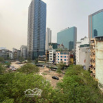 Phân lô trần duy hưng, ô tô vào nhà, kinh doanh, 2 thoáng, 60m2, 18.x tỷ, 0818308386