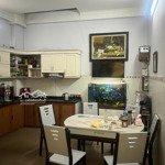 Chính chủ bán nhà 4 tầng rất đẹp tại ngõ 245 định công, cách ô tô 20m, 60m2, mặt tiền 4.3m, 10,x tỷ