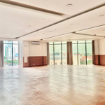 Văn phòng 221 m2 chỉ 50 tr/tháng có thương lượng. lh: 0935 999 438 office danang