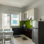 2,3 tỷ sở hữu căn 59m2. hướng đông nam mát mẻ cả ngày. view xéo biển. lh 0931354823