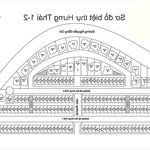 Bán biệt thự hưng thái 1 - pmh, q7, tp. hcm. giá rẻ nhất thị trường chỉ: 28tỷ. lh: 0981934936
