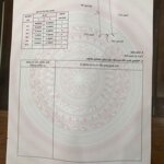 Lô đất mới ra lò tại 389 đằng hải giá chưa đến 2 tỷ