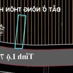 Bán nhanh chủ cắt lỗ 550tr bán 150m2 đất giá rẻ hơn ngân hàng định