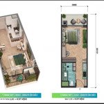 Bán cc 1pn 31,9m2 tại xanh island cát bà, dự kiến 2,1 tỷ