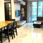 Cho thuê căn hộ scenic valley 2pn full nội thất ,77m2 ,giá 18tr