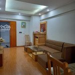 Cho thuê cc green house, 9 triệu/th, 72m2, 2pn, 2wc, đầy đủ nội thất