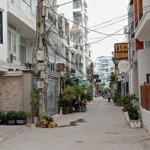 Bán đất tặng nhà, vị trí đắc địa sát biển và ngay trung tâm nha trang phố tây