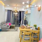 Tôi cần cho thuê emeral celadon city 1pn/1wc 53m2 đầy đủ