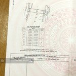 Chính chủ gửi bán nền thổ cư hxh đường bông văn dĩa, 123mv full thổ cư, giá 4,2ty. lh 0909805425