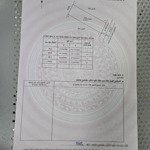 Nhà mặt phố trần hưng đạo, ninh khánh, ninh bình, giá tốt chỉ với 14,985 tỷ, 118.5m2