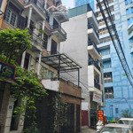 1 căn duy nhất khu liên cơ tây hồ - ô tô tránh, dừng đỗ - 81m mt 4.5m chỉ nhỉnh 29 tỷ
