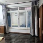 Có phí ,hh nhận đủ cho thuê phòng mt đường d4 khu him lam quận 7
dt 30m2 full nội thất,sạch sẽ
