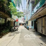 Bán nhà ngách 93/8 ngõ 93 hoàng văn thái, khương trung quận thanh xuân, hà nội